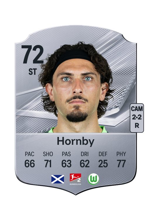 Hornby