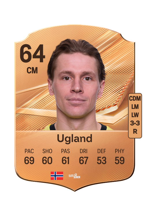 Ugland