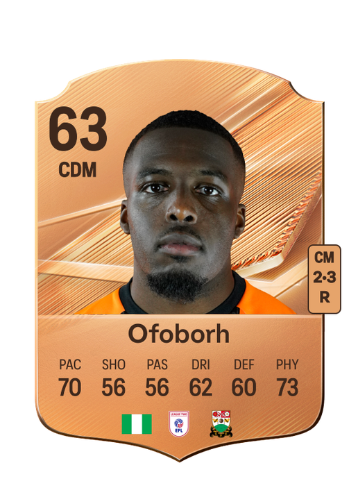 Ofoborh