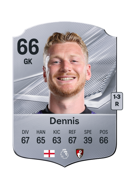 Dennis