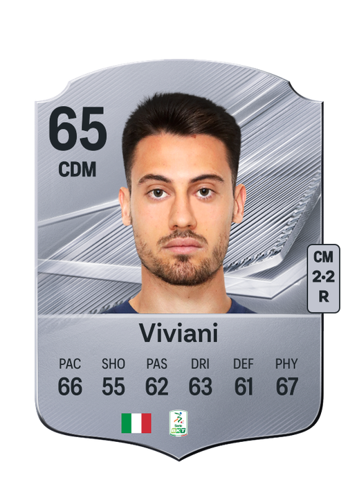 Viviani