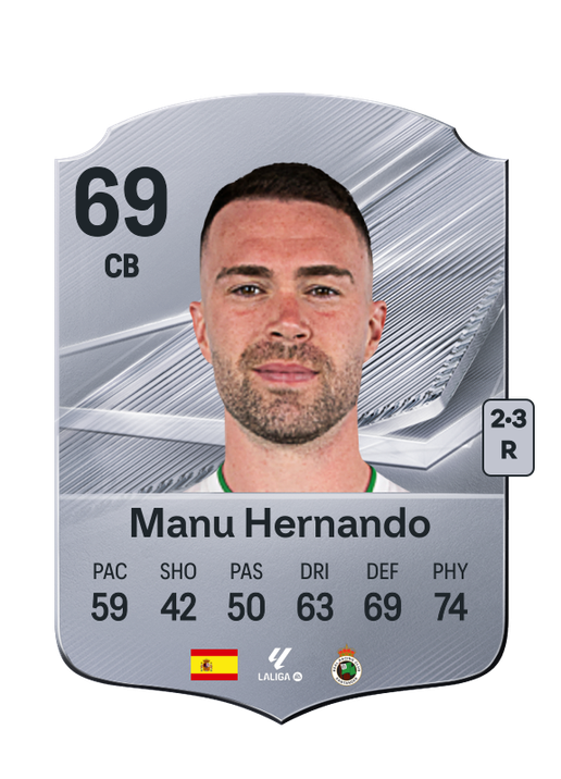 Manu Hernando