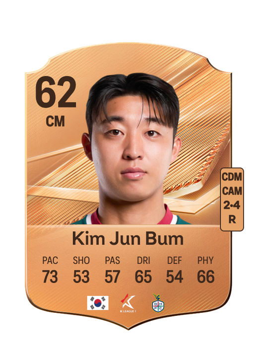 Kim Jun Bum
