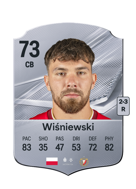 Wiśniewski