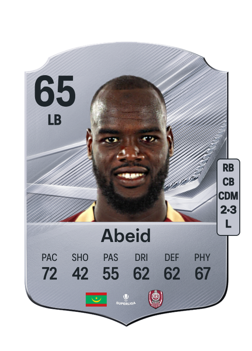 Abeid
