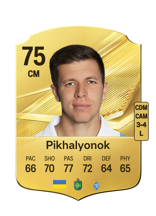 Pikhalyonok