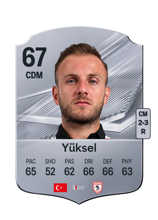 Yüksel