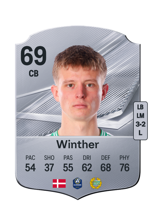 Winther