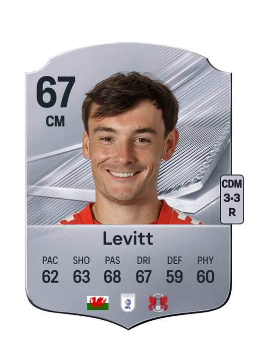 Levitt