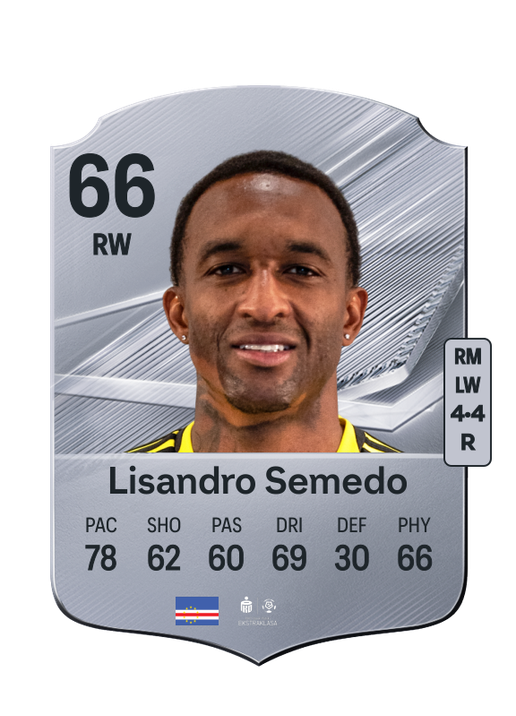 Lisandro Semedo