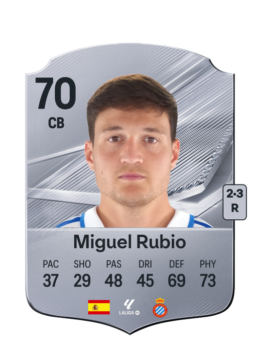 Miguel Rubio