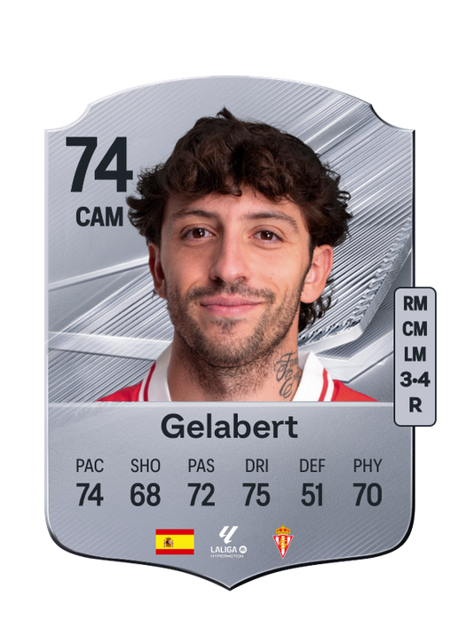 Gelabert
