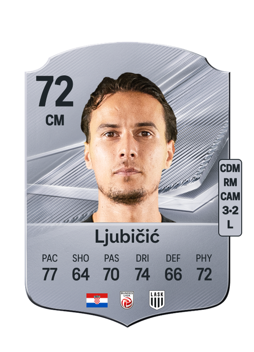 Ljubičić