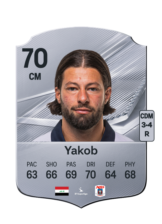 Yakob
