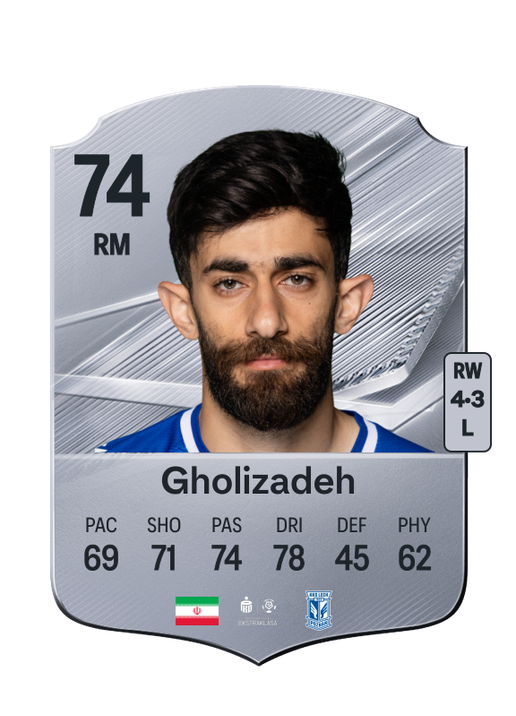 Gholizadeh