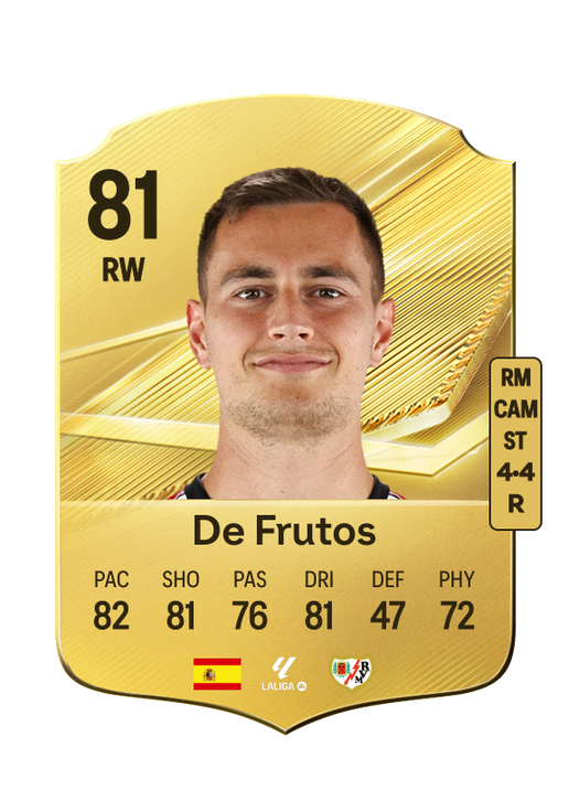 De Frutos