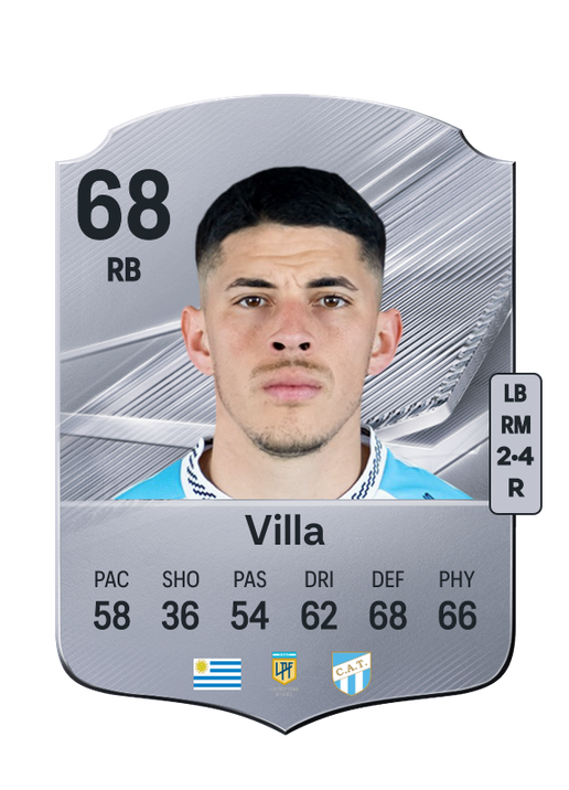 Villa