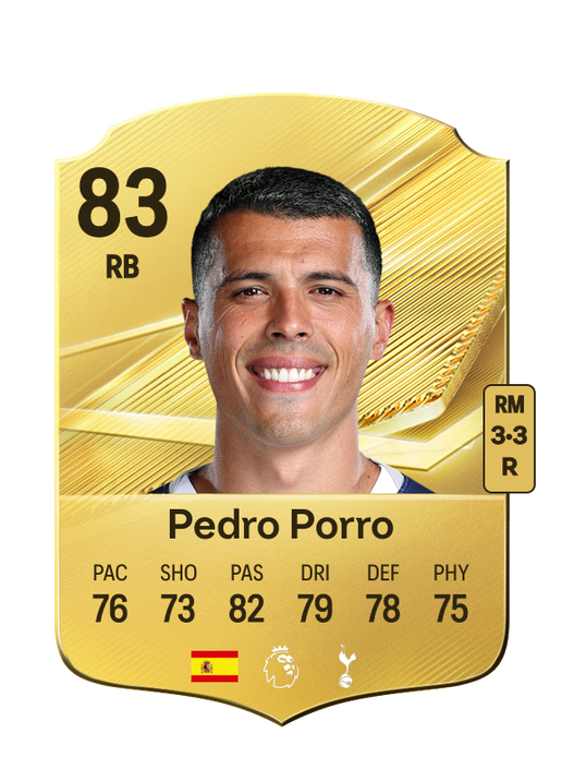 Pedro Porro