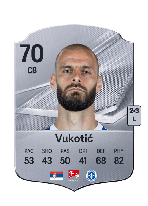 Vukotić