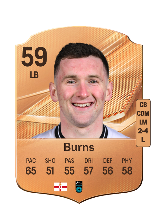 Burns
