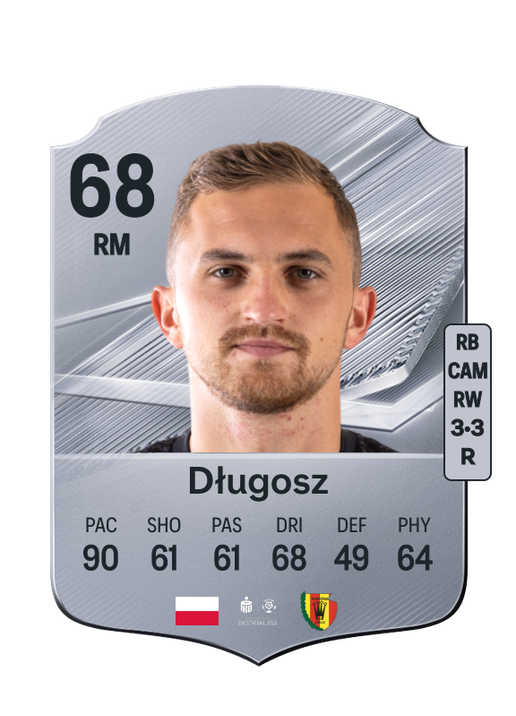 Długosz
