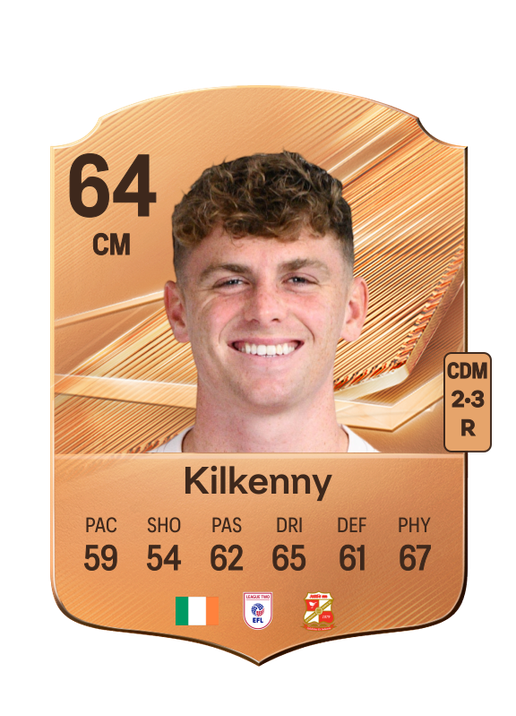 Kilkenny