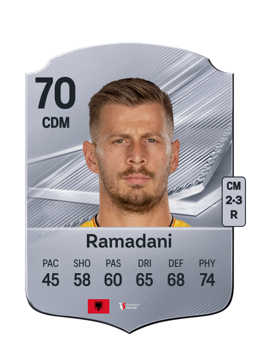 Ramadani