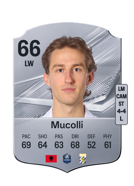 Mucolli