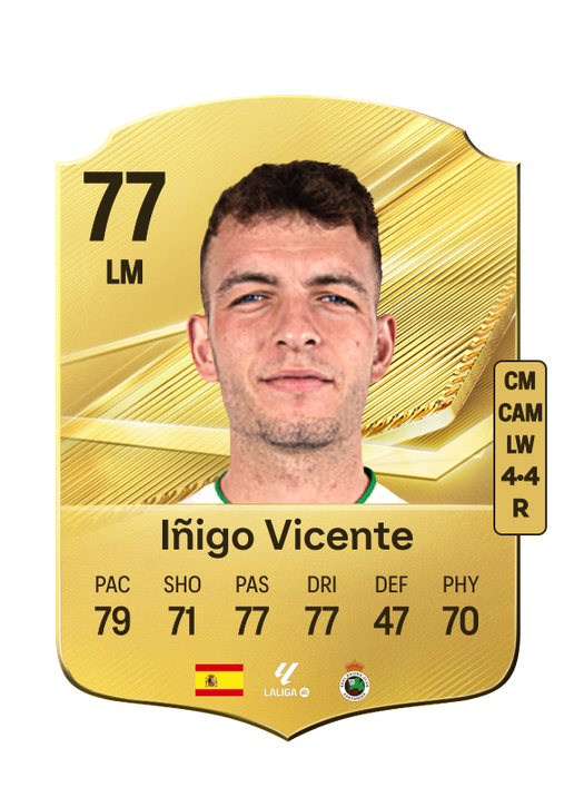 Iñigo Vicente