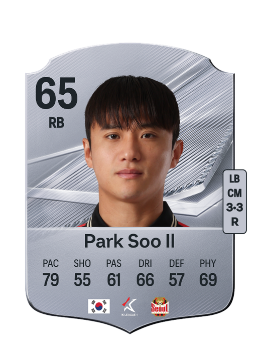 Park Soo Il