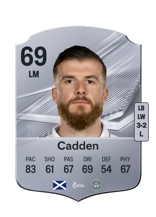 Cadden