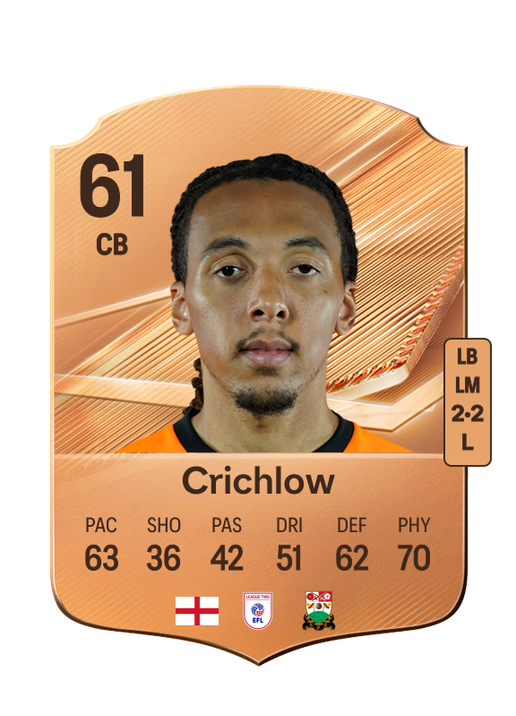 Crichlow