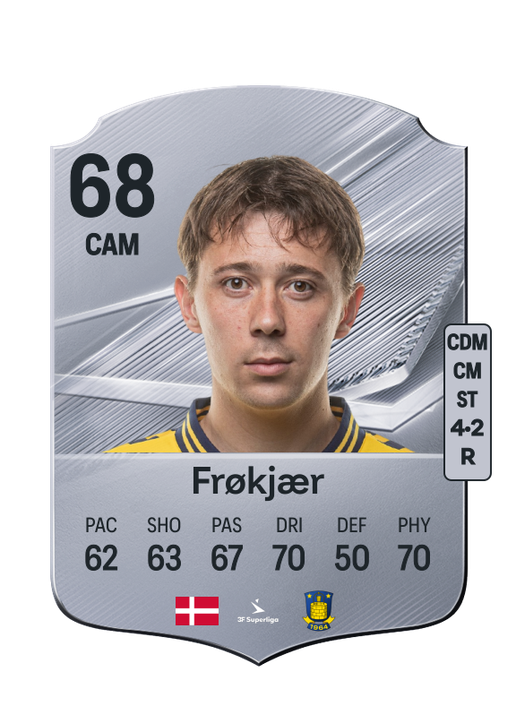 Frøkjær