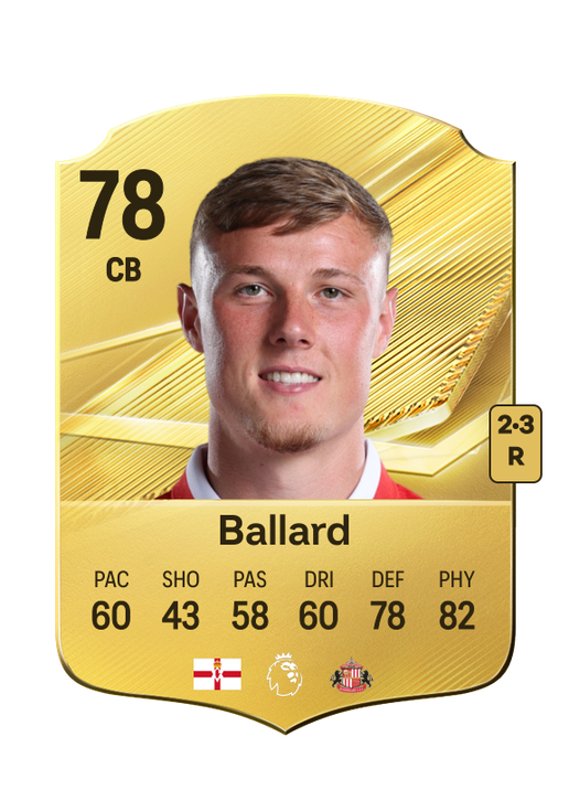 Ballard