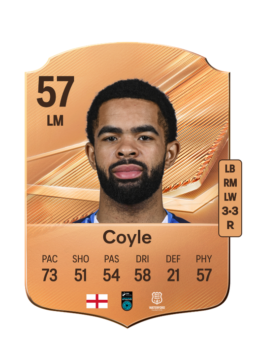 Coyle