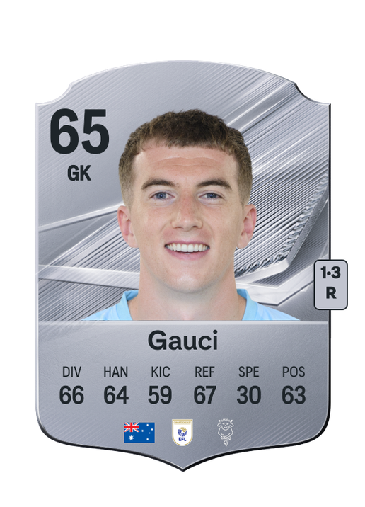 Gauci