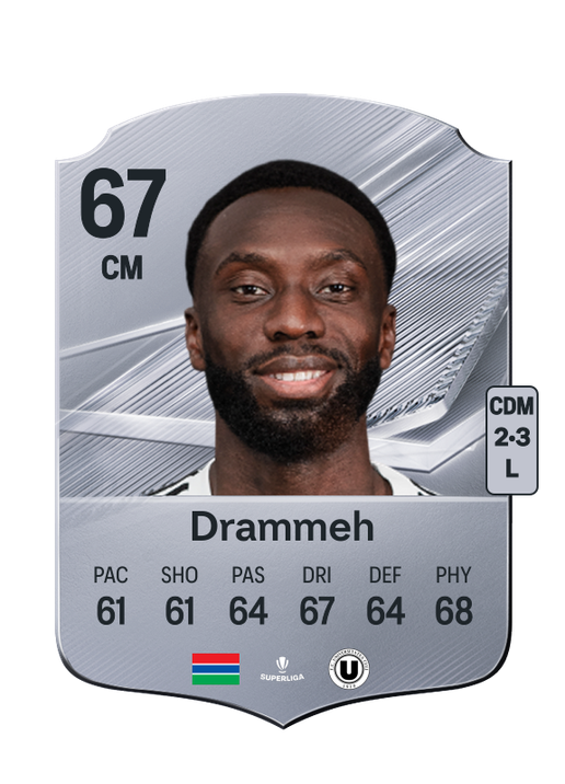 Drammeh