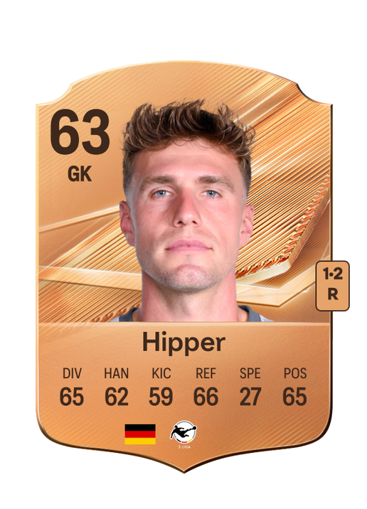 Hipper