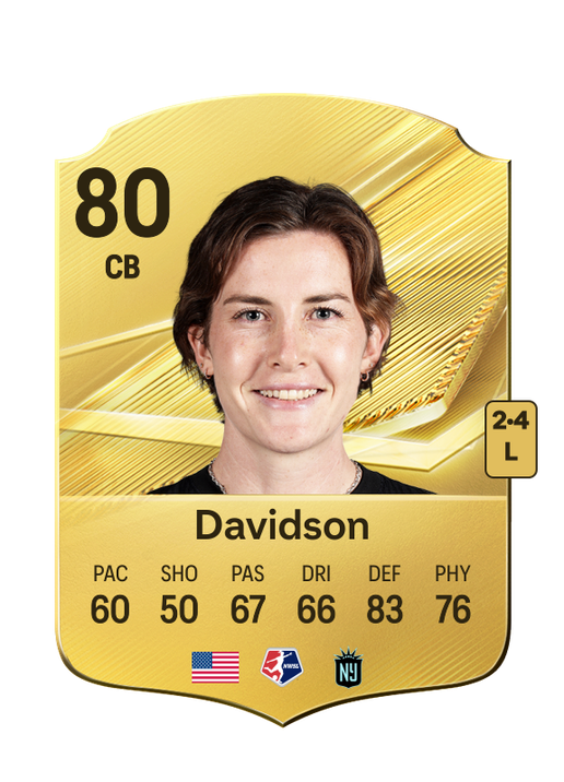 Davidson