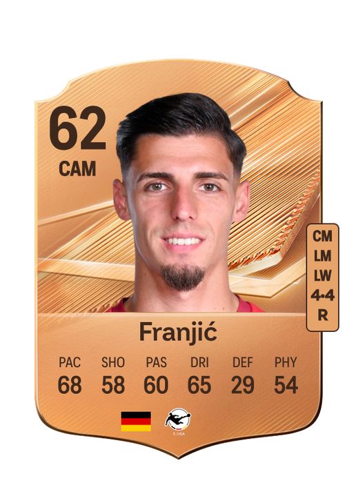 Franjić