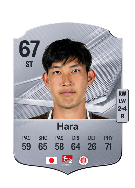 Hara