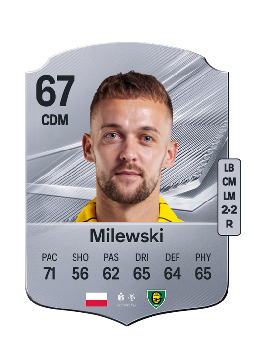 Milewski