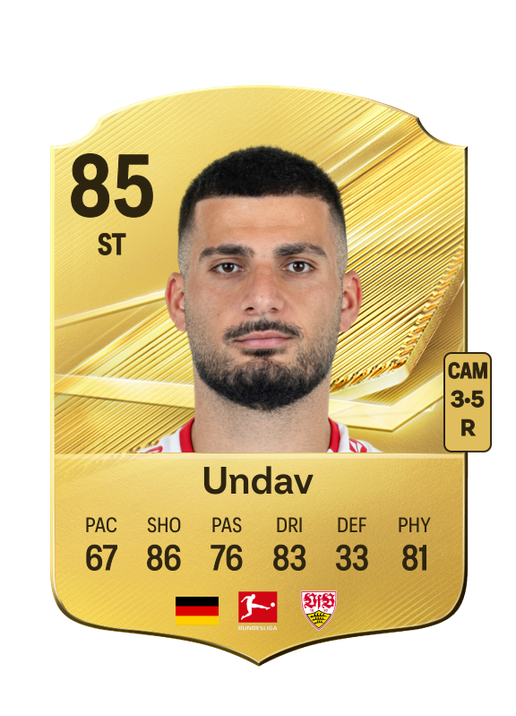 Undav