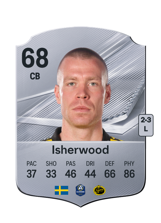 Isherwood