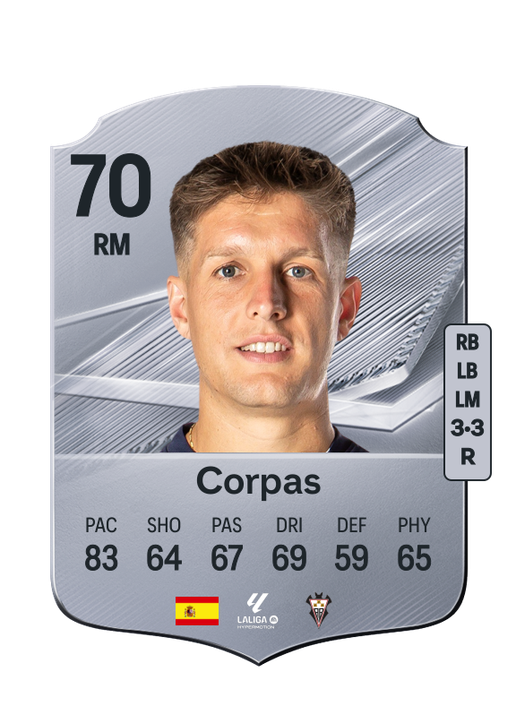 Corpas