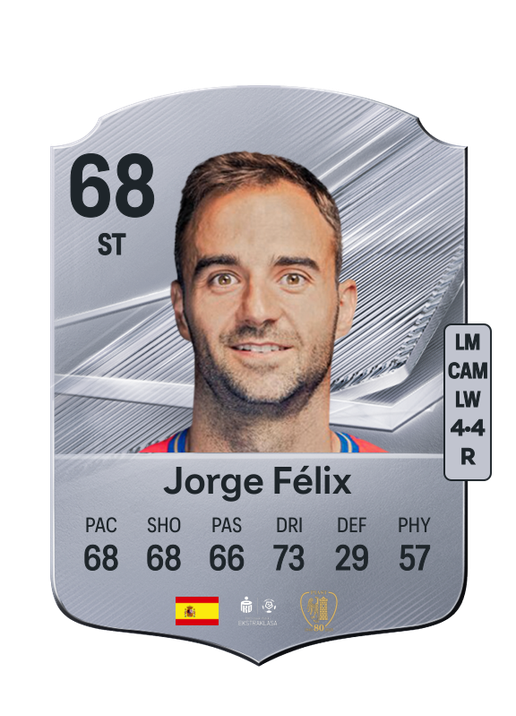 Jorge Félix