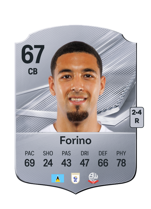 Forino