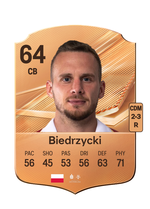 Biedrzycki