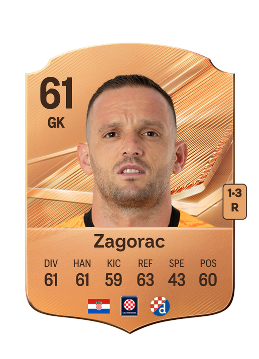 Zagorac