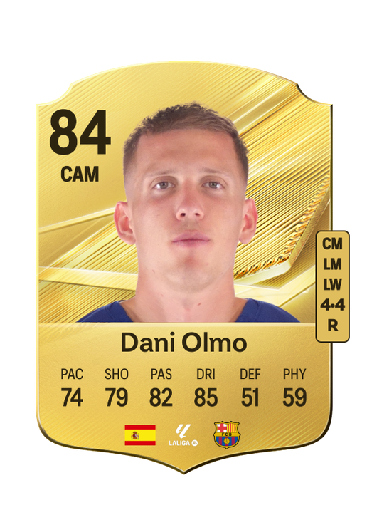 Dani Olmo